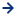 Learn More About Bundling
